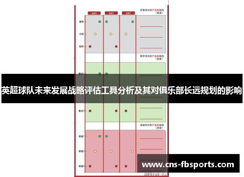 英超球队未来发展战略评估工具分析及其对俱乐部长远规划的影响