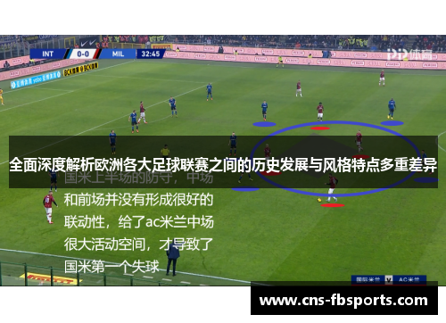 全面深度解析欧洲各大足球联赛之间的历史发展与风格特点多重差异