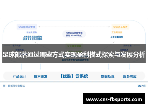 足球部落通过哪些方式实现盈利模式探索与发展分析
