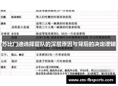 苏比门迪选择留队的深层原因与背后的决定逻辑