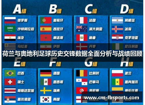 荷兰与奥地利足球历史交锋数据全面分析与战绩回顾